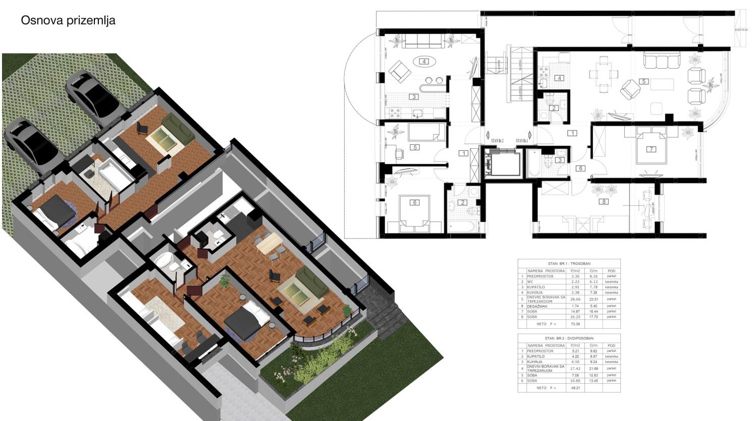 Kulina Bana 2 - Novogradnja Beograd Zvezdara