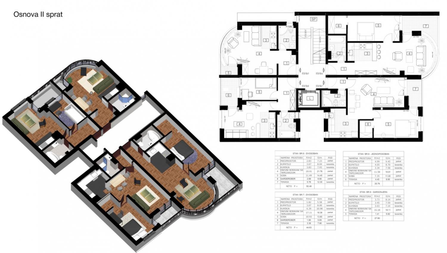 Kulina Bana 2 - Novogradnja Beograd Zvezdara