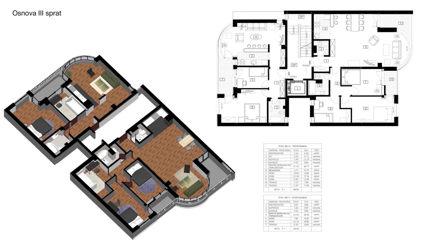 Kulina Bana 2 - Novogradnja Beograd Zvezdara