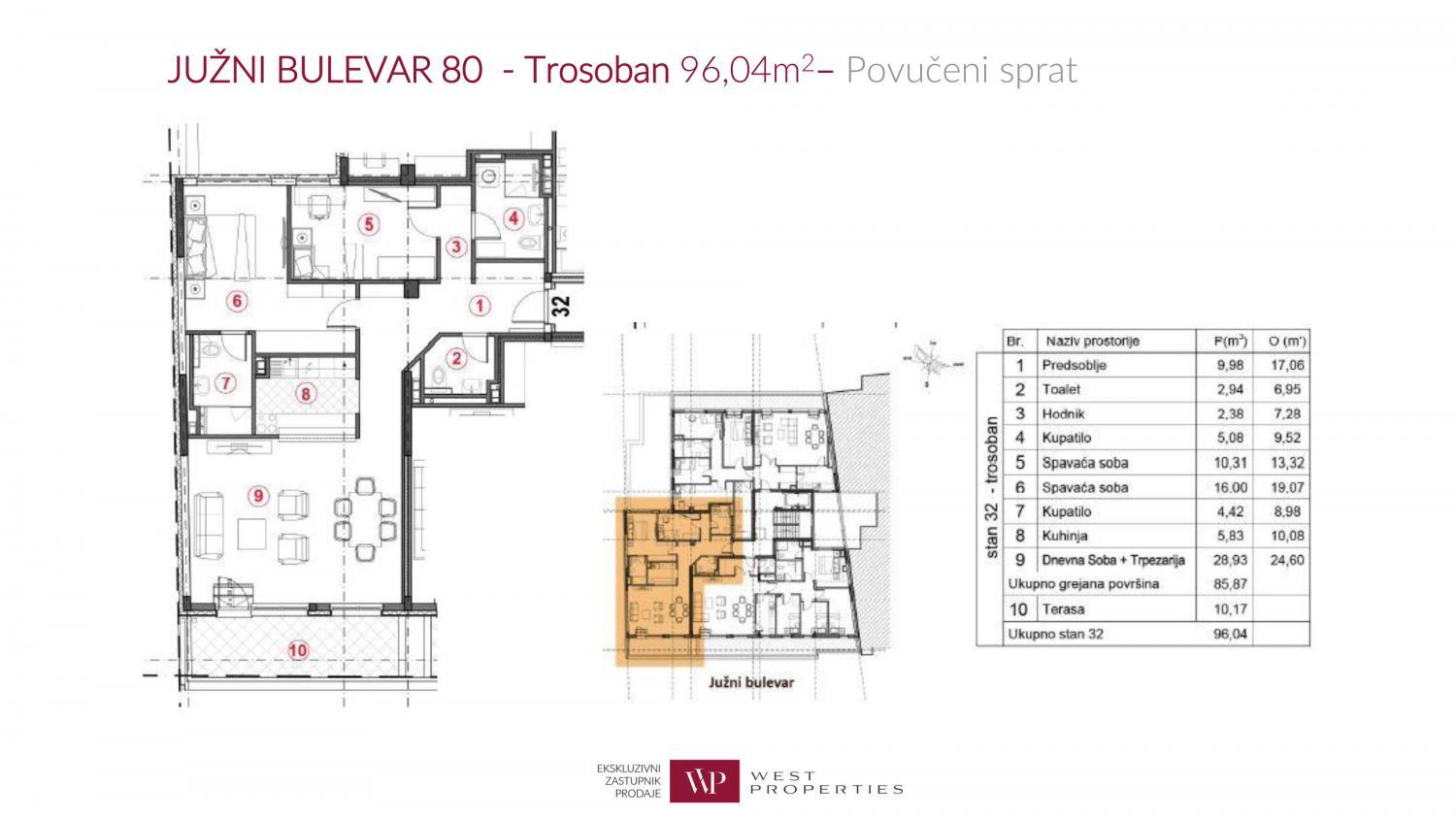 Južni bulevar 80 - Novogradnja Beograd Vračar
